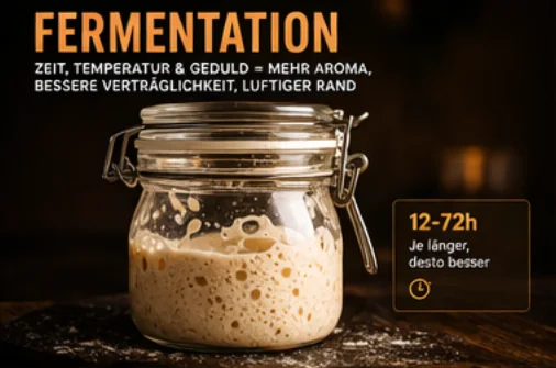 Quick Pizza Dough – pizza dough